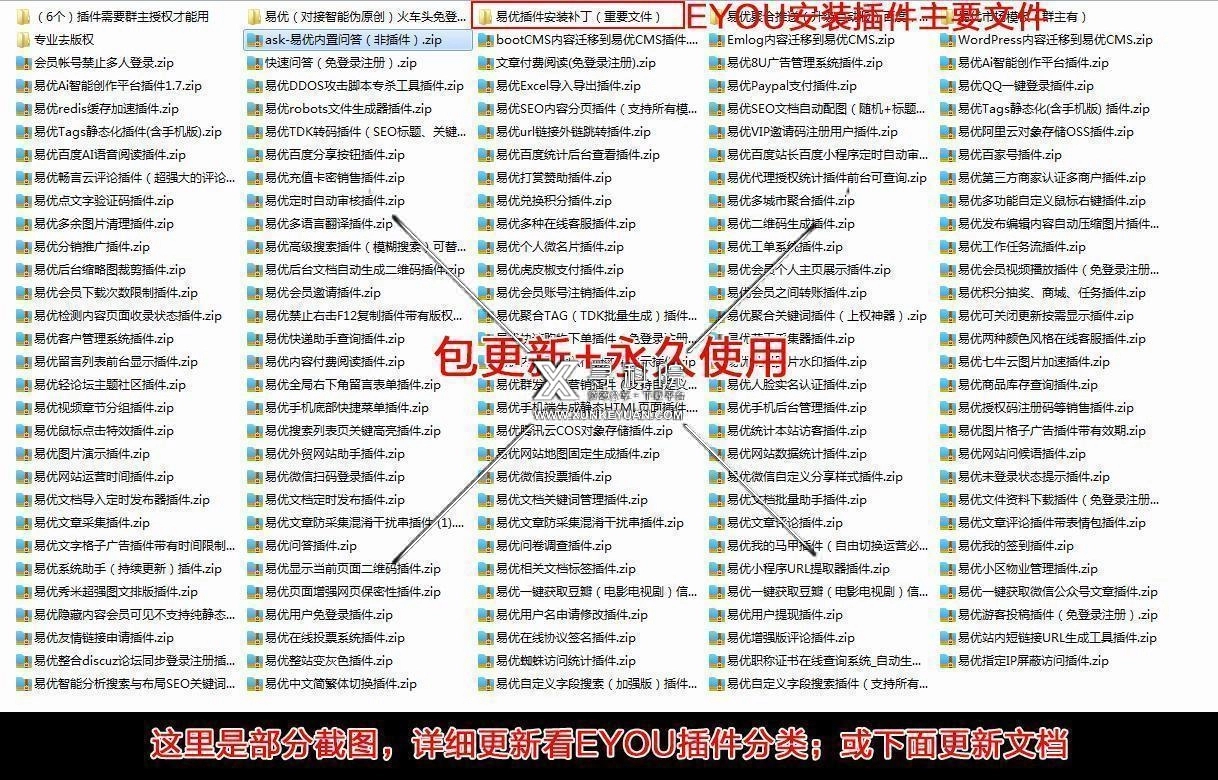 Eyoucms插件打包下载,Eyoucms插件合集